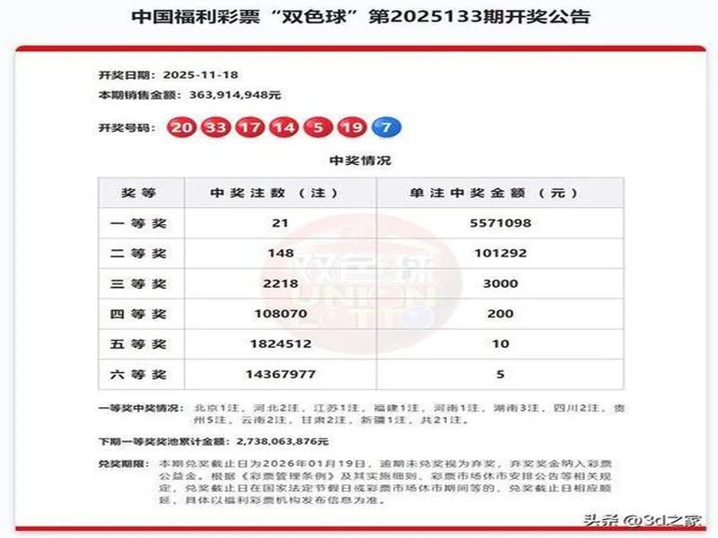 【3D之家】双色球2025年第137期综合分析及精选号码参考